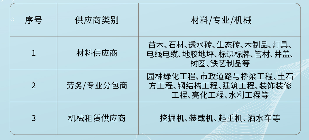 QQ截圖20200303111150.png QQ截圖20200303111150.png